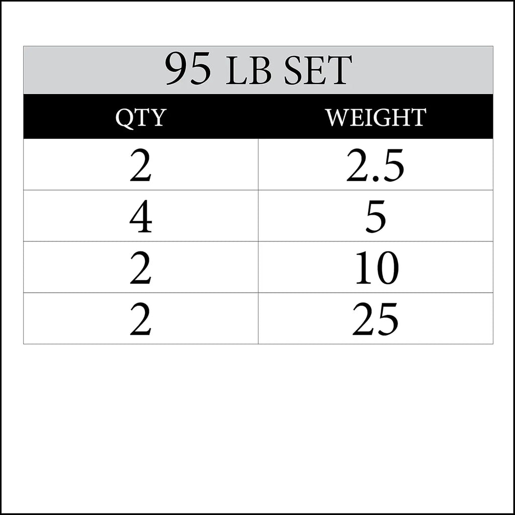 Pair or Set of Weight Plates, Rubber Coated Exercise Weights for Barbell, Strength Training Weight Set for Home Gym